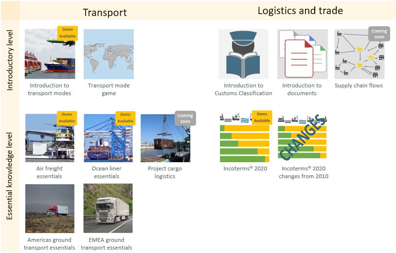 Allyn International's catalog of logistics elearning and logistics training online courses.